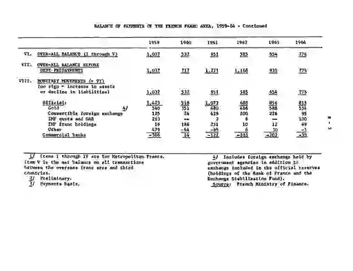 scanned image of document item 60/63