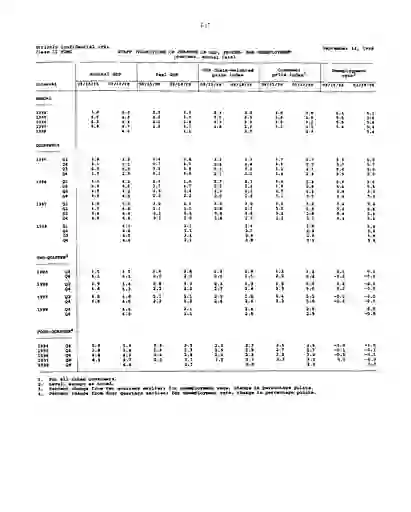 scanned image of document item 20/38