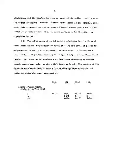 scanned image of document item 10/38