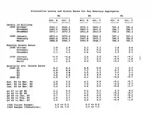 scanned image of document item 21/38