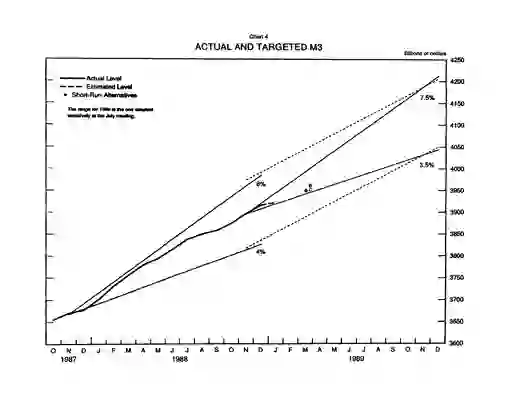 scanned image of document item 23/38