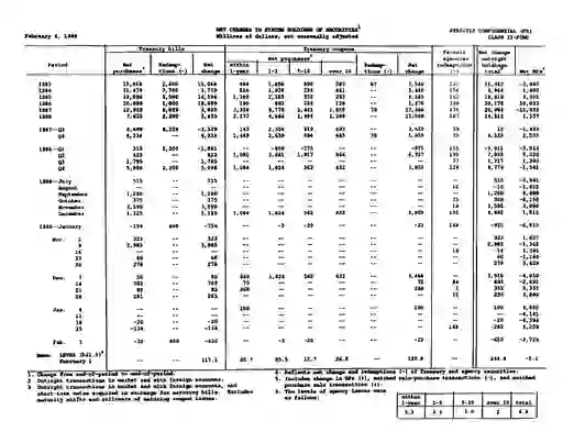 scanned image of document item 38/38