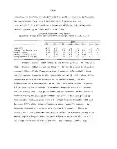 scanned image of document item 86/97