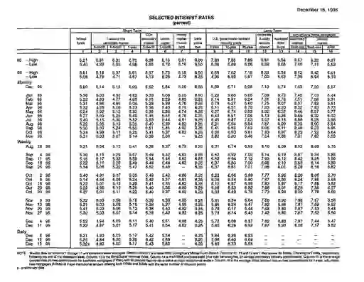 scanned image of document item 17/20