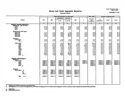 scanned image of document item 18/20