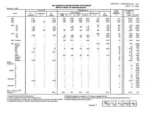 scanned image of document item 20/20