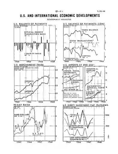 scanned image of document item 91/110