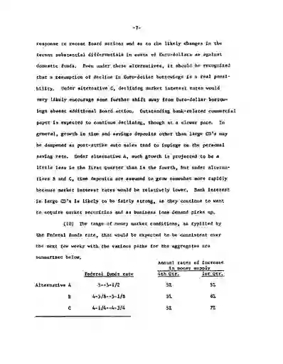 scanned image of document item 8/21