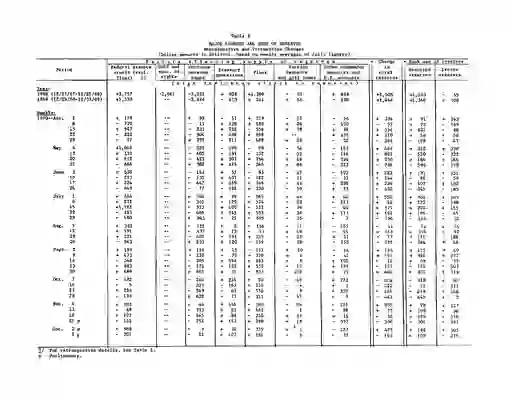 scanned image of document item 21/21