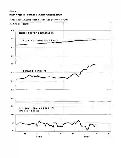 scanned image of document item 16/25