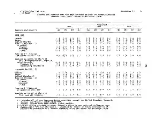 scanned image of document item 45/48