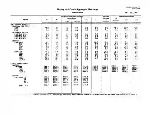 scanned image of document item 26/28