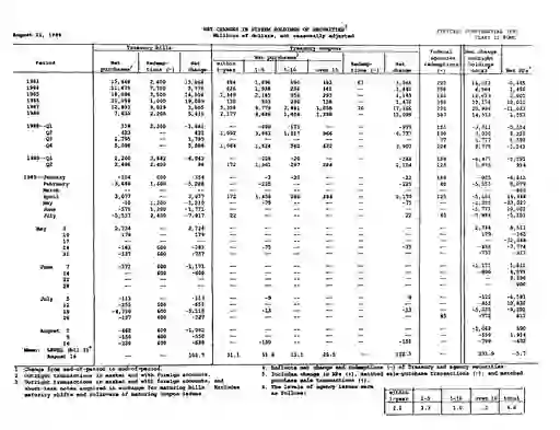 scanned image of document item 28/28