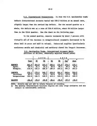 scanned image of document item 50/76