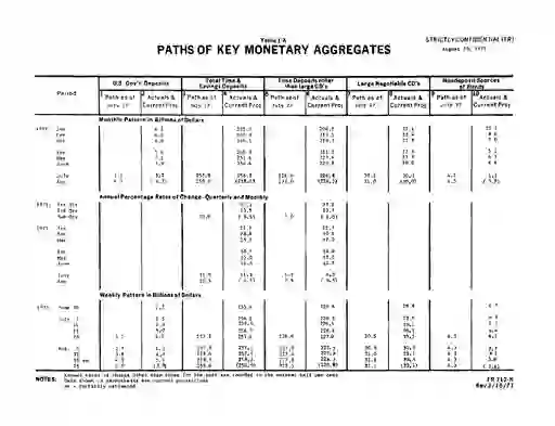 scanned image of document item 27/35