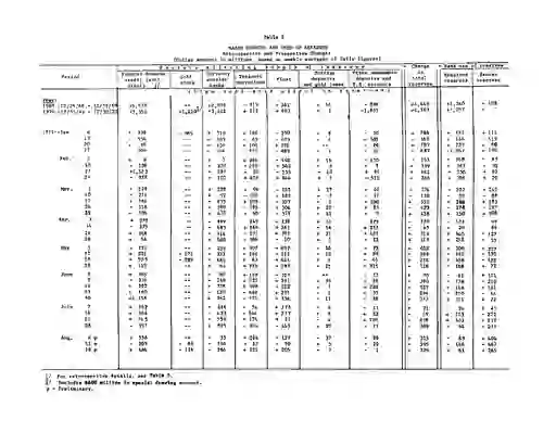 scanned image of document item 32/35