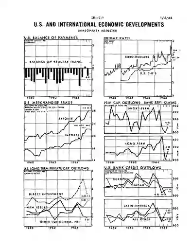 scanned image of document item 58/65