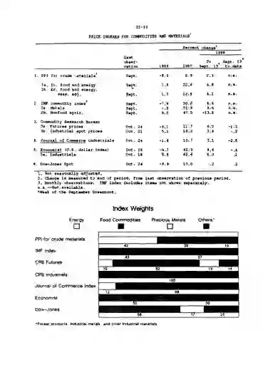 scanned image of document item 37/90