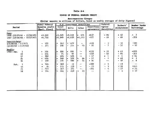 scanned image of document item 20/25