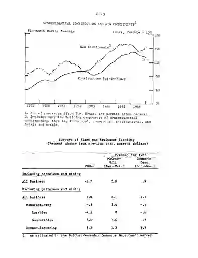 scanned image of document item 18/78