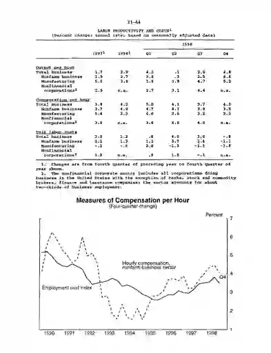 scanned image of document item 48/109