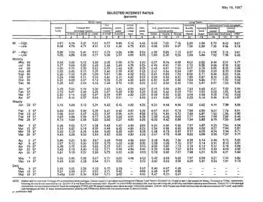 scanned image of document item 20/23