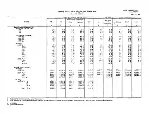 scanned image of document item 21/23