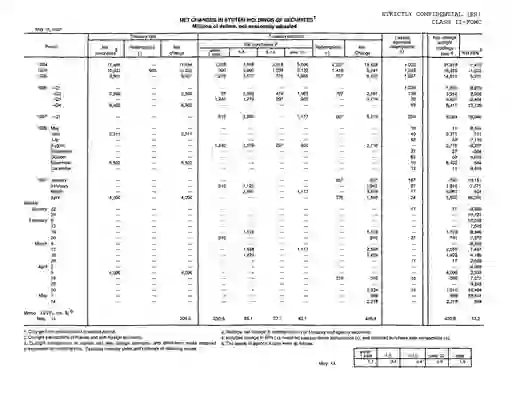 scanned image of document item 23/23