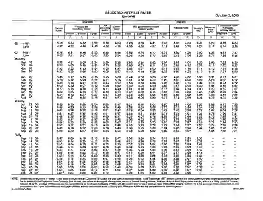 scanned image of document item 17/19