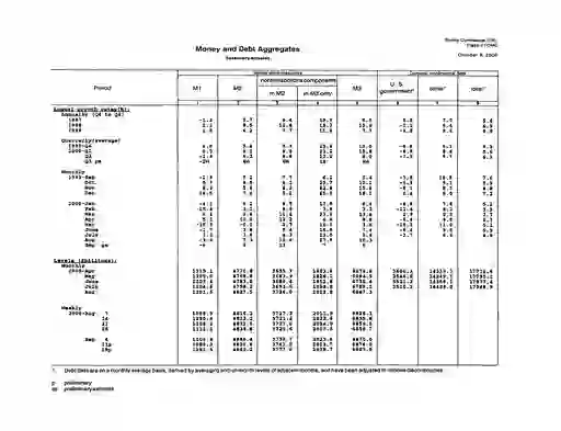 scanned image of document item 18/19