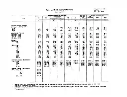 scanned image of document item 21/23