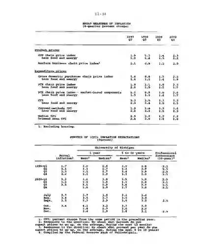 scanned image of document item 38/100