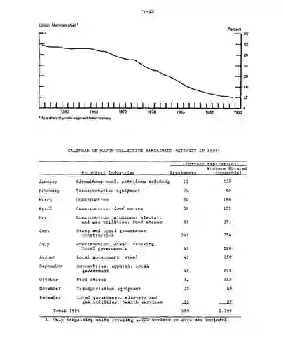 scanned image of document item 53/108