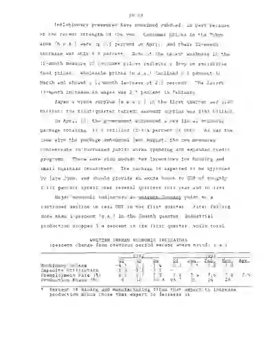 scanned image of document item 96/108