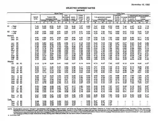 scanned image of document item 28/31