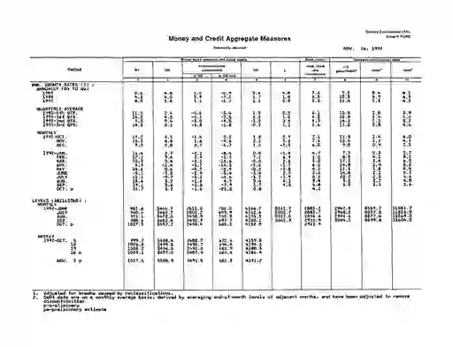 scanned image of document item 29/31