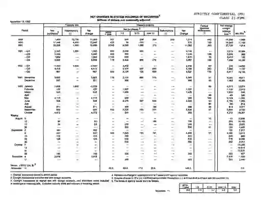 scanned image of document item 31/31