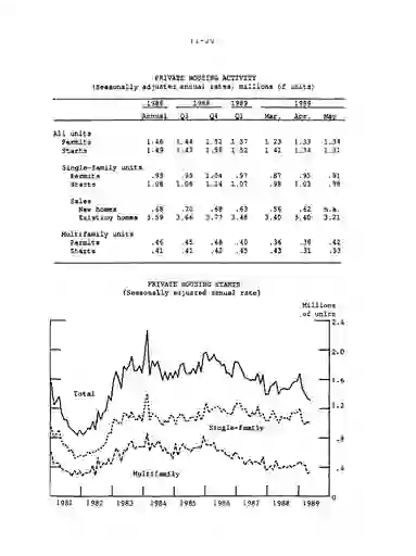 scanned image of document item 24/100