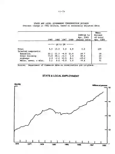 scanned image of document item 28/100