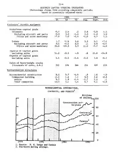 scanned image of document item 11/74