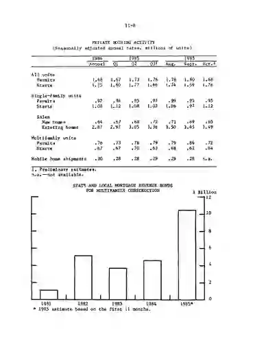 scanned image of document item 13/74