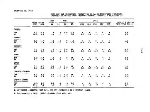 scanned image of document item 61/74