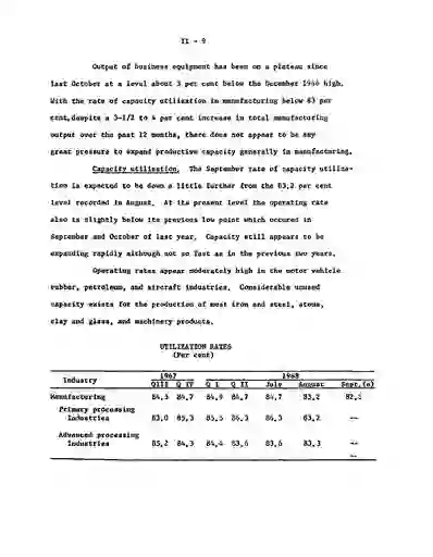 scanned image of document item 21/89