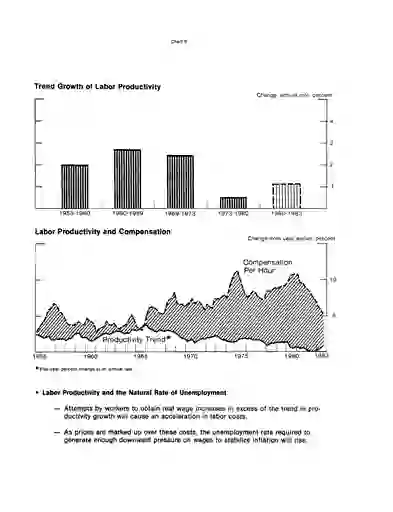 scanned image of document item 31/60