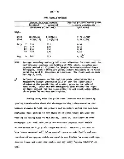 scanned image of document item 55/99