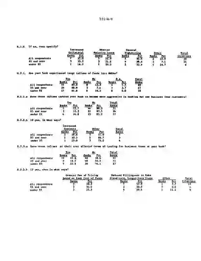 scanned image of document item 51/82