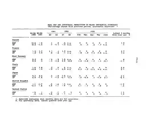 scanned image of document item 95/111