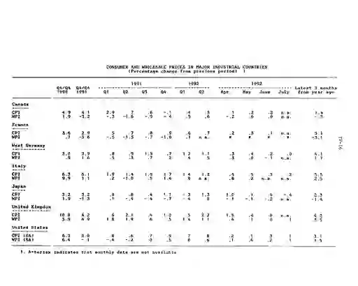 scanned image of document item 96/111