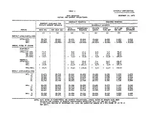 scanned image of document item 19/27