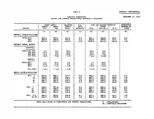 scanned image of document item 20/27